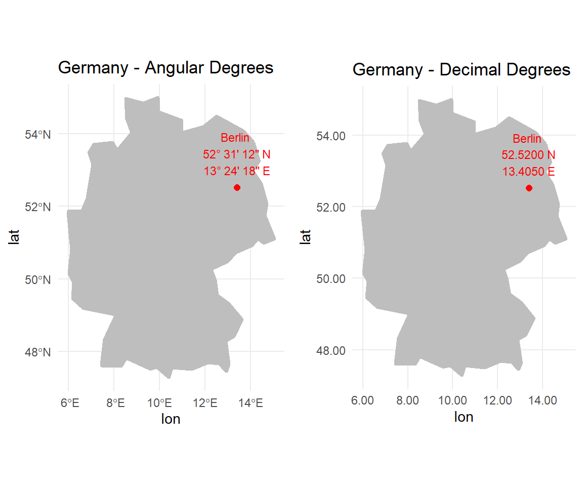 The same outline of Germany twice, with Berlin labelled in degrees, minutes and seconds on the left and decimal degrees on the right.