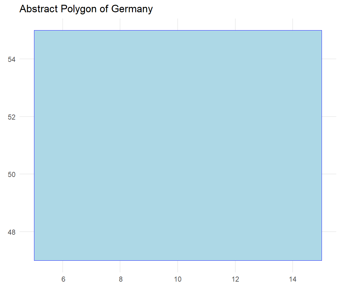 A rectangle running from 5 to 15 degrees east and 47 to 55 north, standing in for Germany.