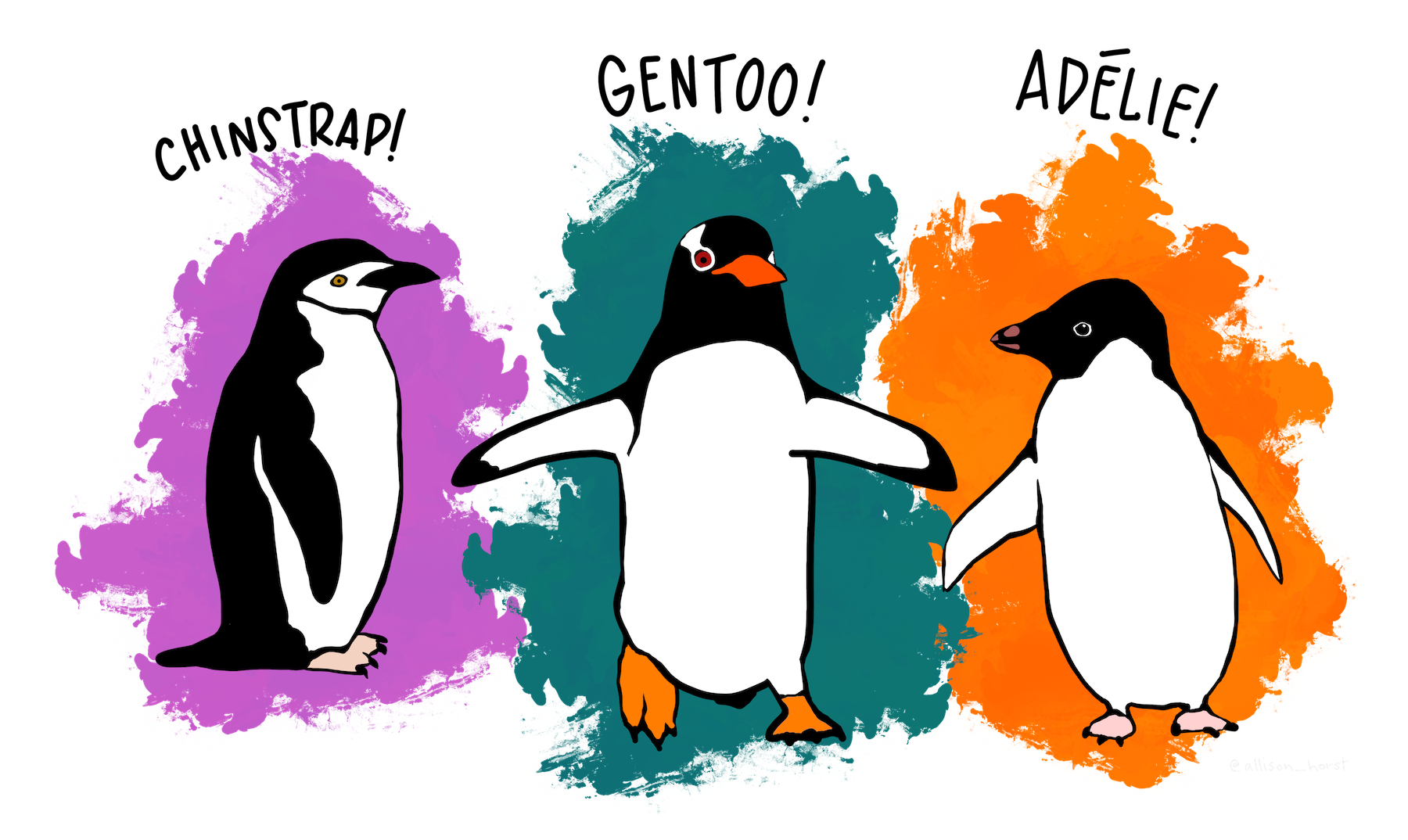 The three species in the data. Artwork by \@allison_horst.